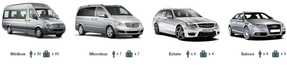 Taxi Transfer BudapestVienna Budapest Bratislava Prague Krakow Belgrade Split Zagreb Ljubljana Transfers Bus Train Transport Car Rental Driver Travel Trip Ride Shuttle City Station Hotel Airport Taxi Ride